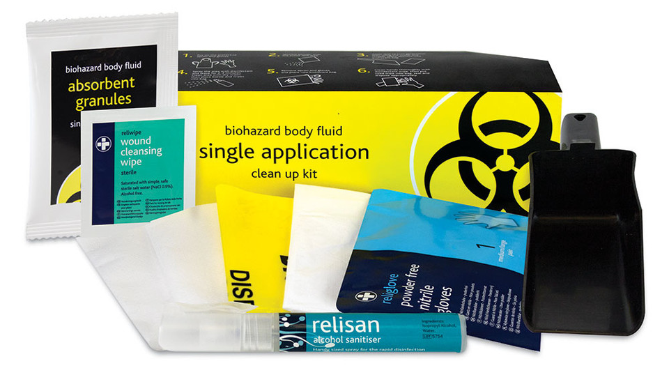 Bio Hazard Kit